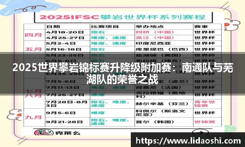 2025世界攀岩锦标赛升降级附加赛：南通队与芜湖队的荣誉之战